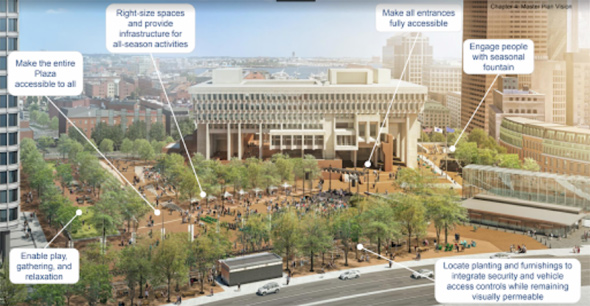Proposed new City Hall Plaza