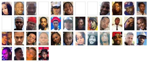 Photos of Boston's 2022 murder victims
