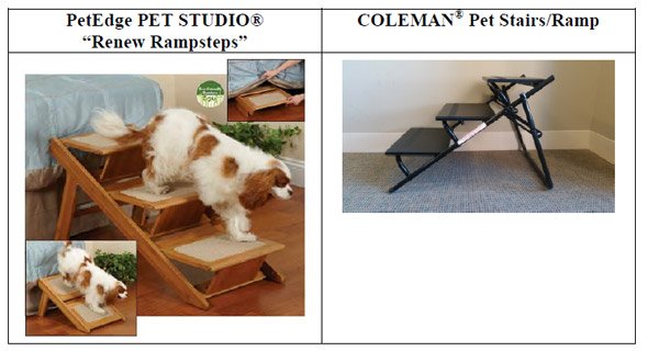 Competing pet steps