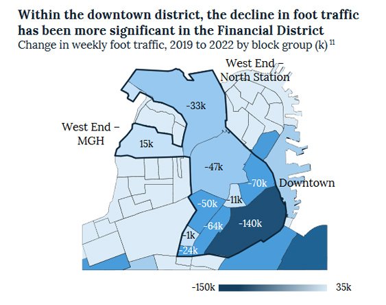 Map showing decreases in foot traffic downtown, especially in the Financial District