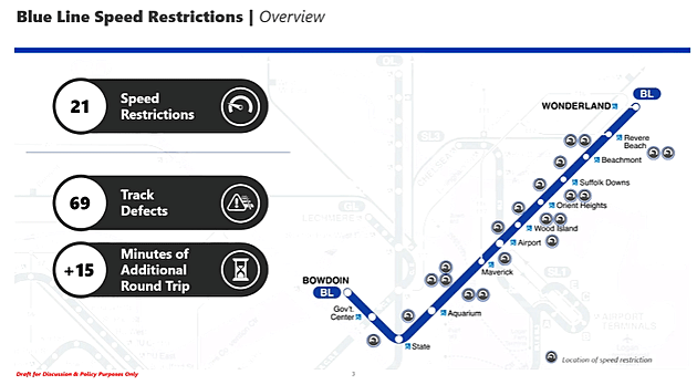 Blue Line issues on a map
