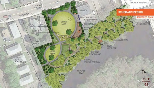 Aerial rendering of proposed new park along the Neponset off River Street