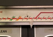 Old Red Line map
