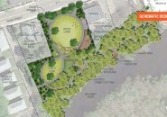 Aerial rendering of proposed new park along the Neponset off River Street